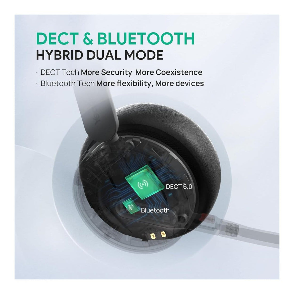 Yealink WH64 MS Dual Wireless Headset 1208673