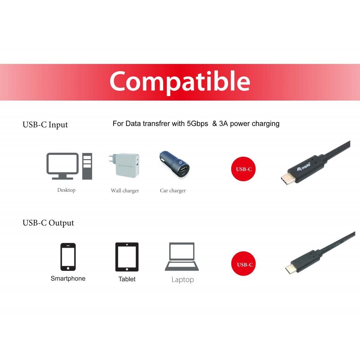Equip USB-C Male to USB-C Male 2m Charging Cable 128347