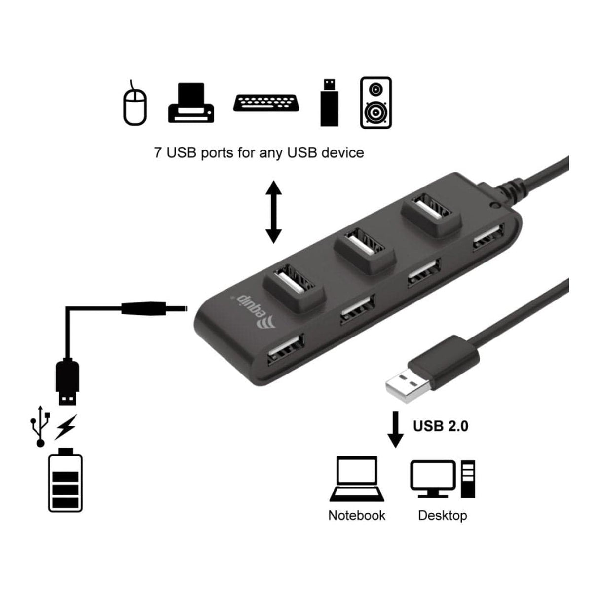 Equip 7-Port USB 2.0 Hub 128957
