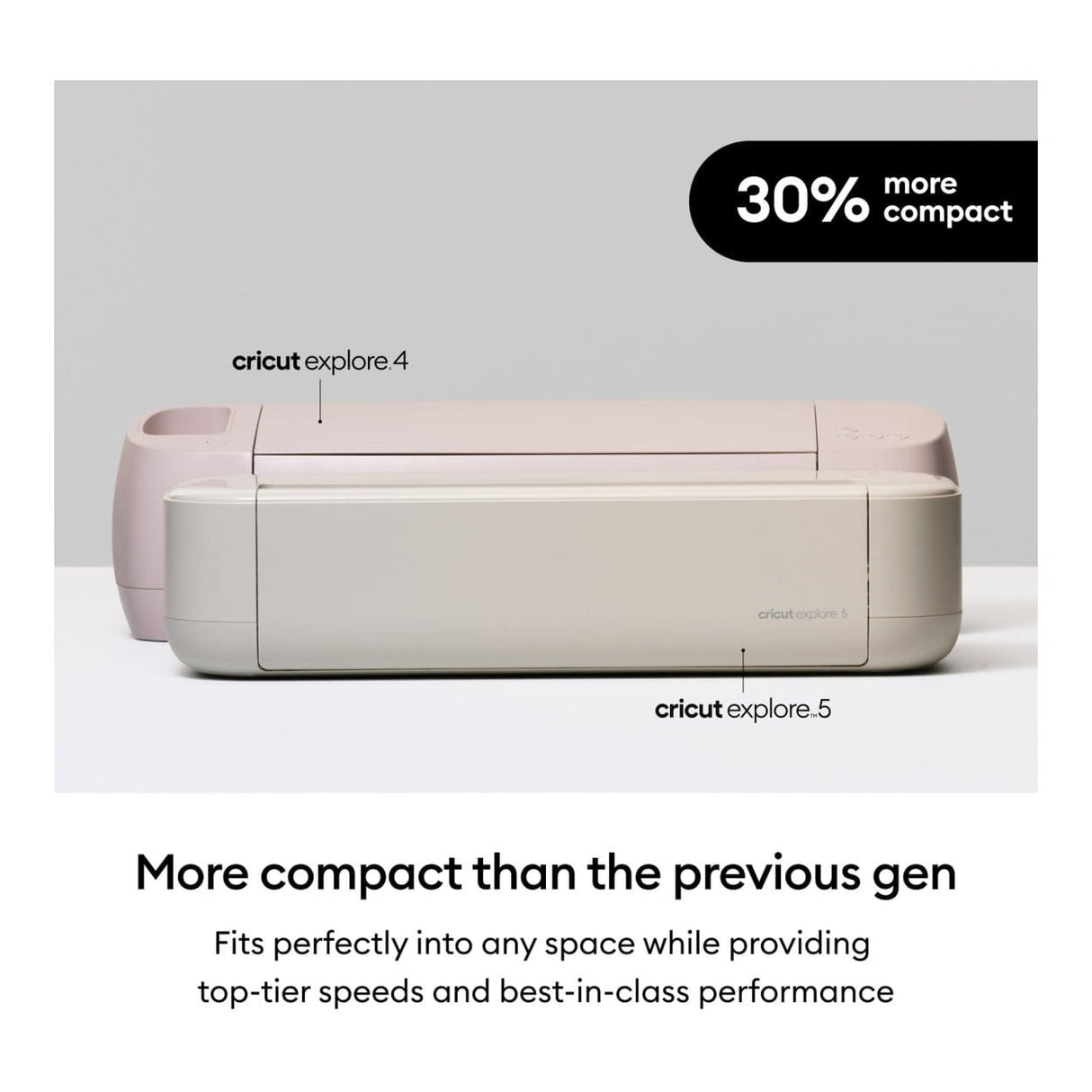 Cricut Explore 5 Essential Bundle 2012405