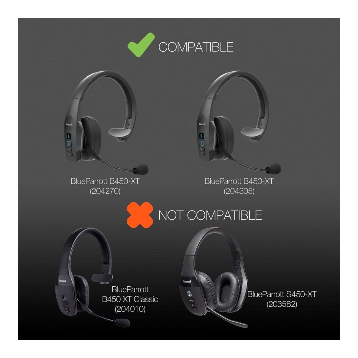 BlueParrott Replacement Cushion Kit for B450-XT Headsets 204277