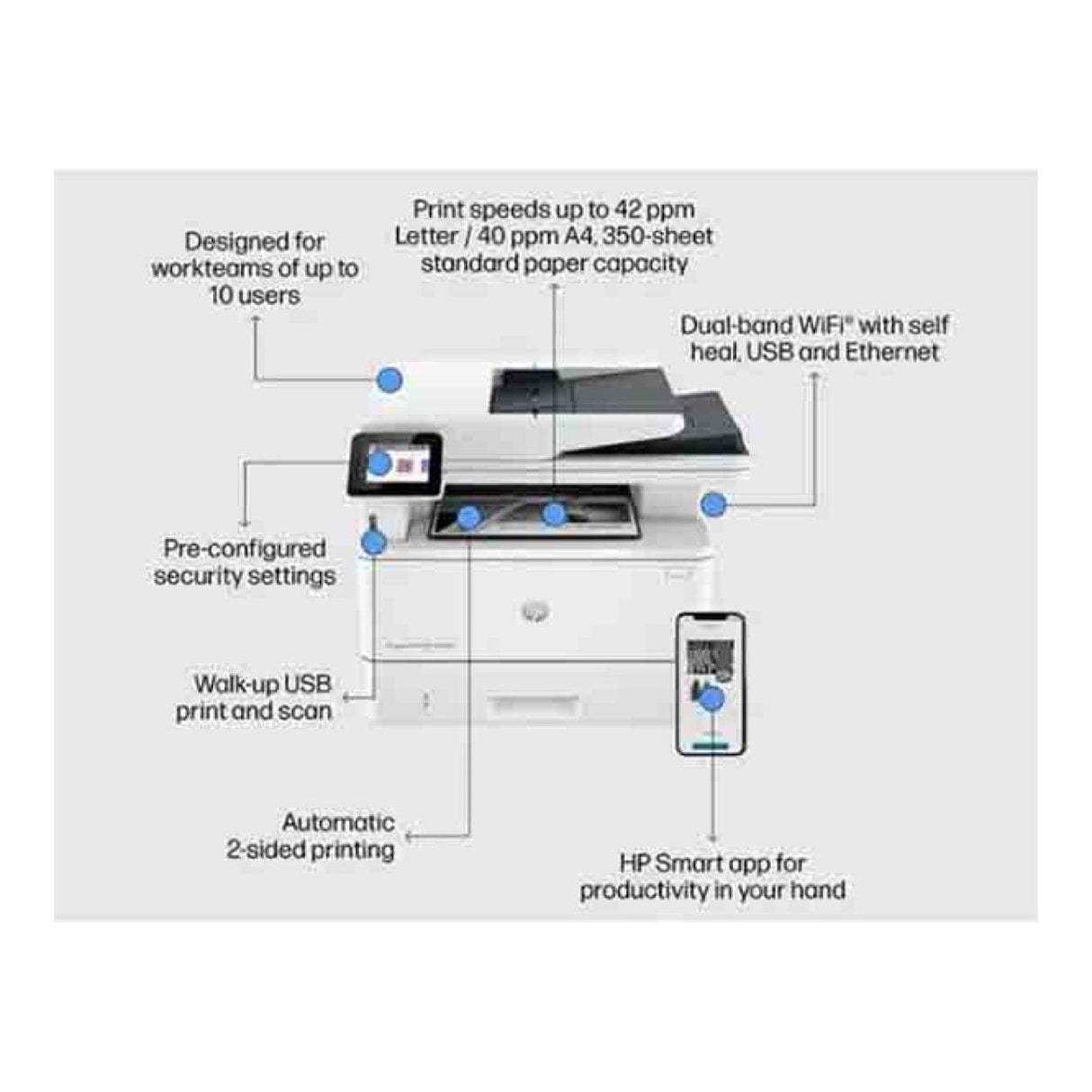 HP LaserJet Pro 4103dw A4 Multifunction Mono Laser Business Printer 2Z627A