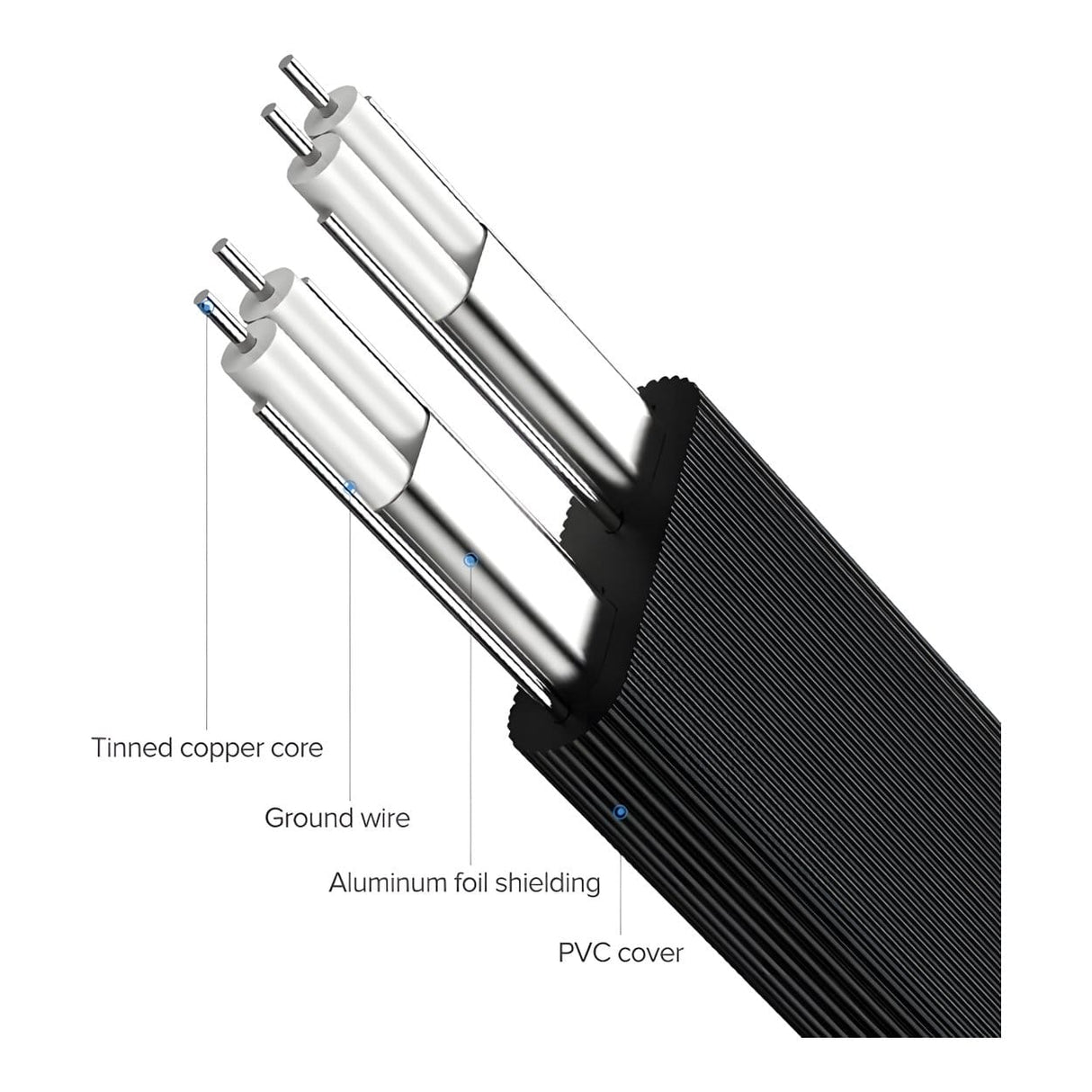 Ugreen 45cm HDD SATA 6Gb/s Cable 30796