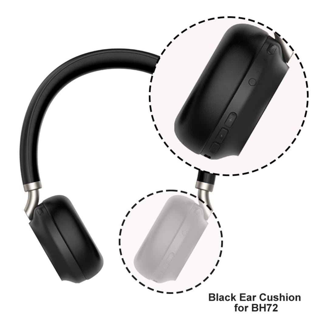 Yealink Ear Cushions for BH72 331100900001
