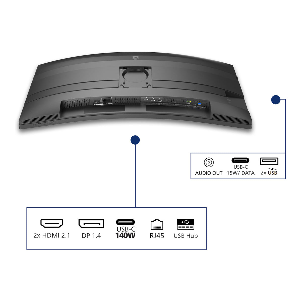 Philips 34B2U5900C 34-inch 5120 x 2160p WUHD 21:9 120Hz 2ms LED VA USB-C Hub Curved Monitor