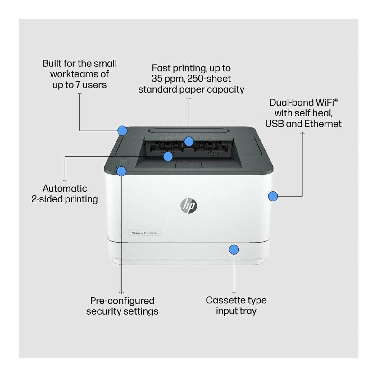 HP LaserJet Pro 3003dw A4 Mono Laser Printer 3G654A