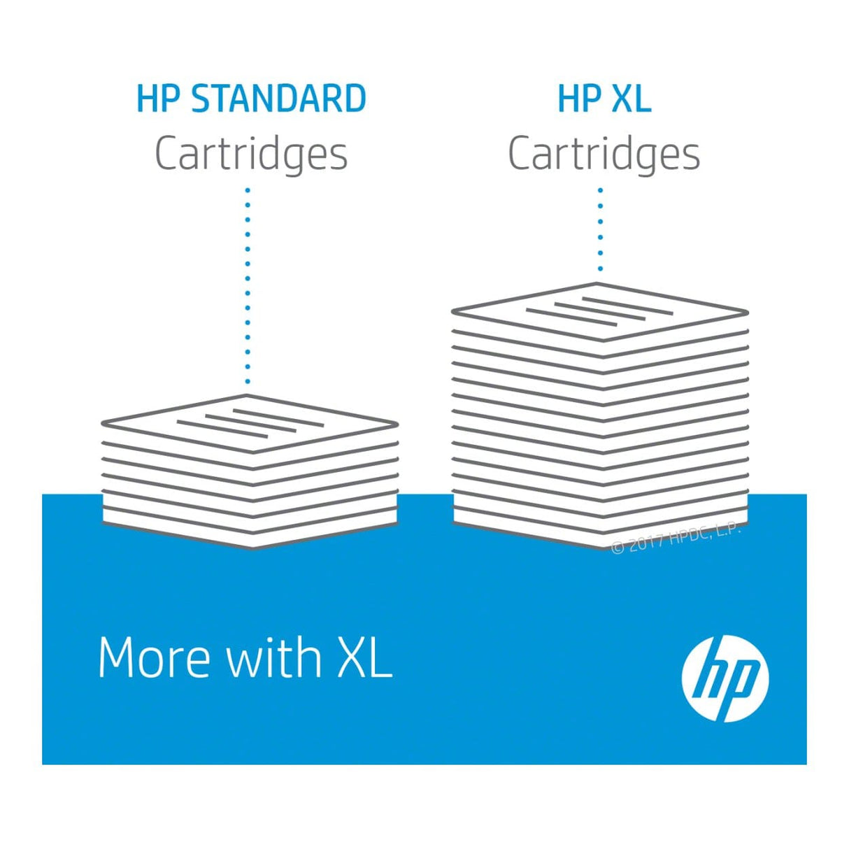 HP 953XL Black, Cyan, Magenta, Yellow Printer Ink Cartridges Original 3HZ52AE Multi-pack