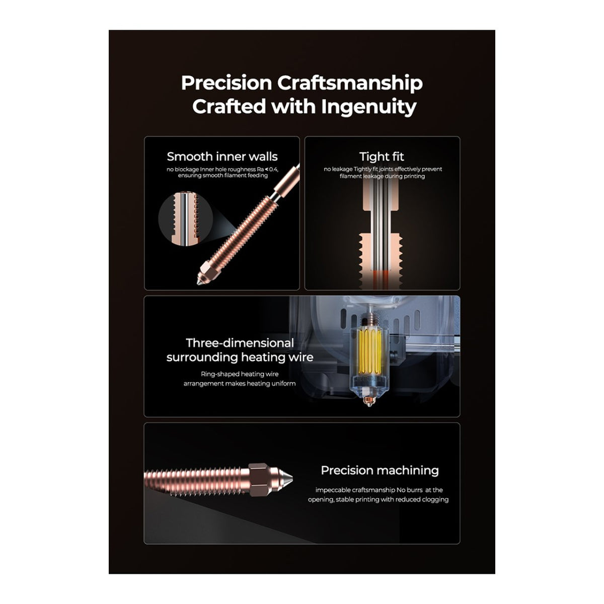 Creality Hi Ceramic Heating Block Kit 4001030150