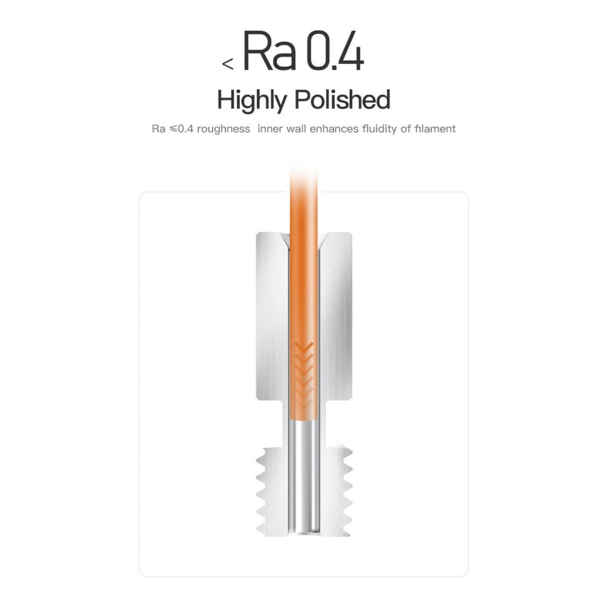 Creality Copper and Titanium Alloy Throat Tube 4004050019