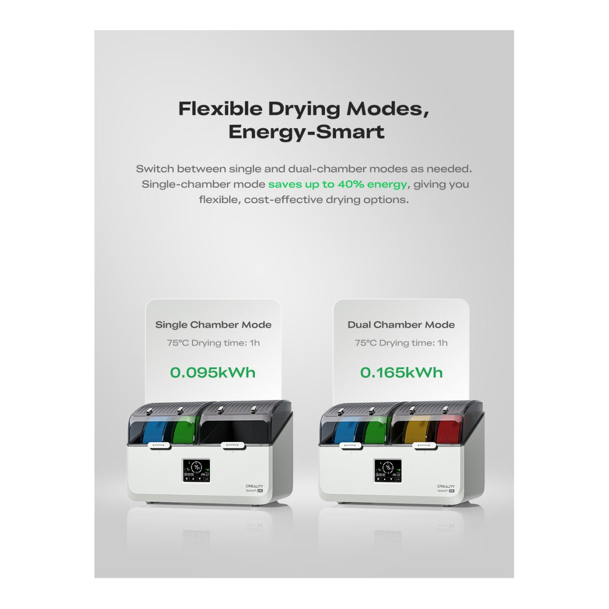 Creality SpacePi X4L Filament Dryer 4005010127