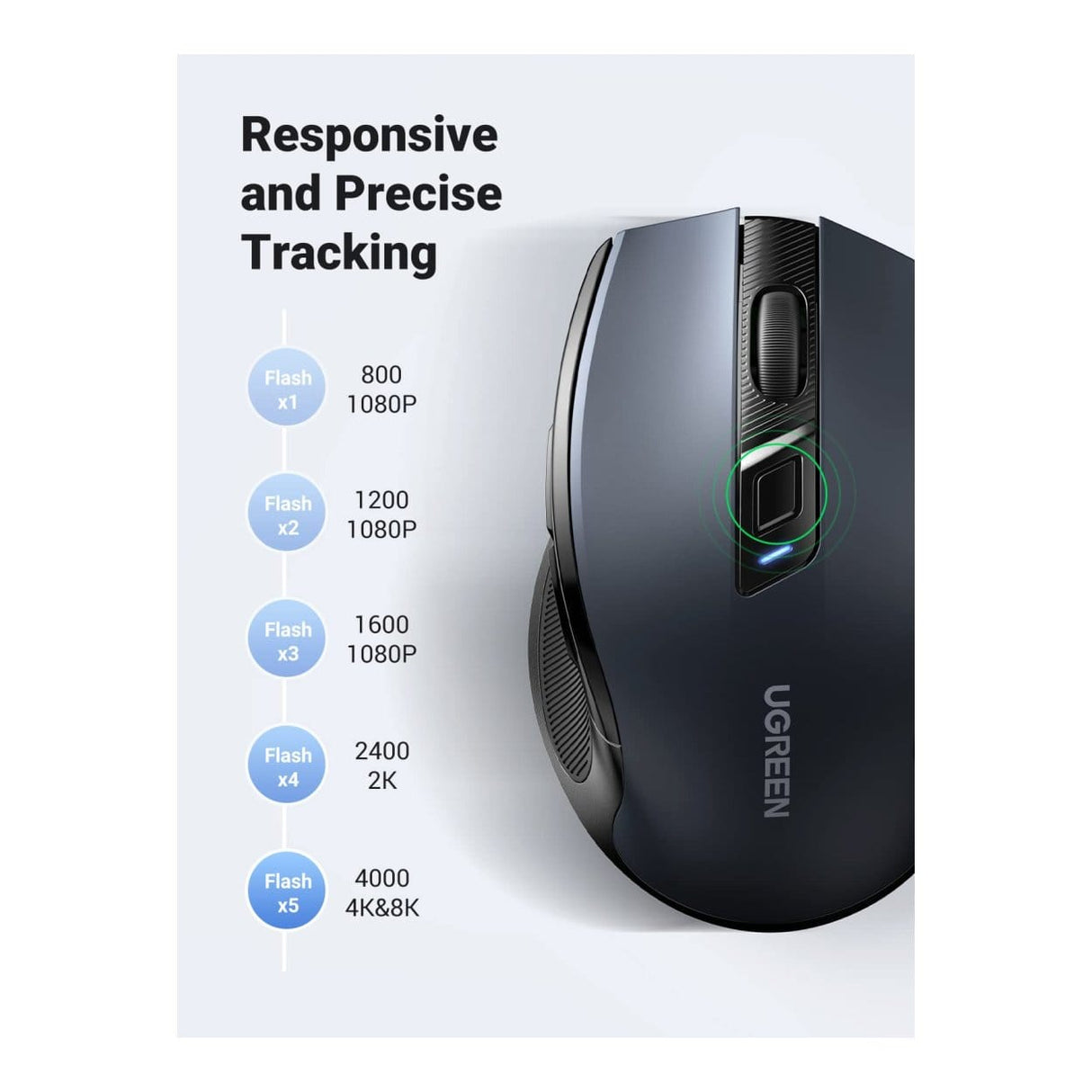 Ugreen M511 Ergonomic Wireless Mouse - Black 45012