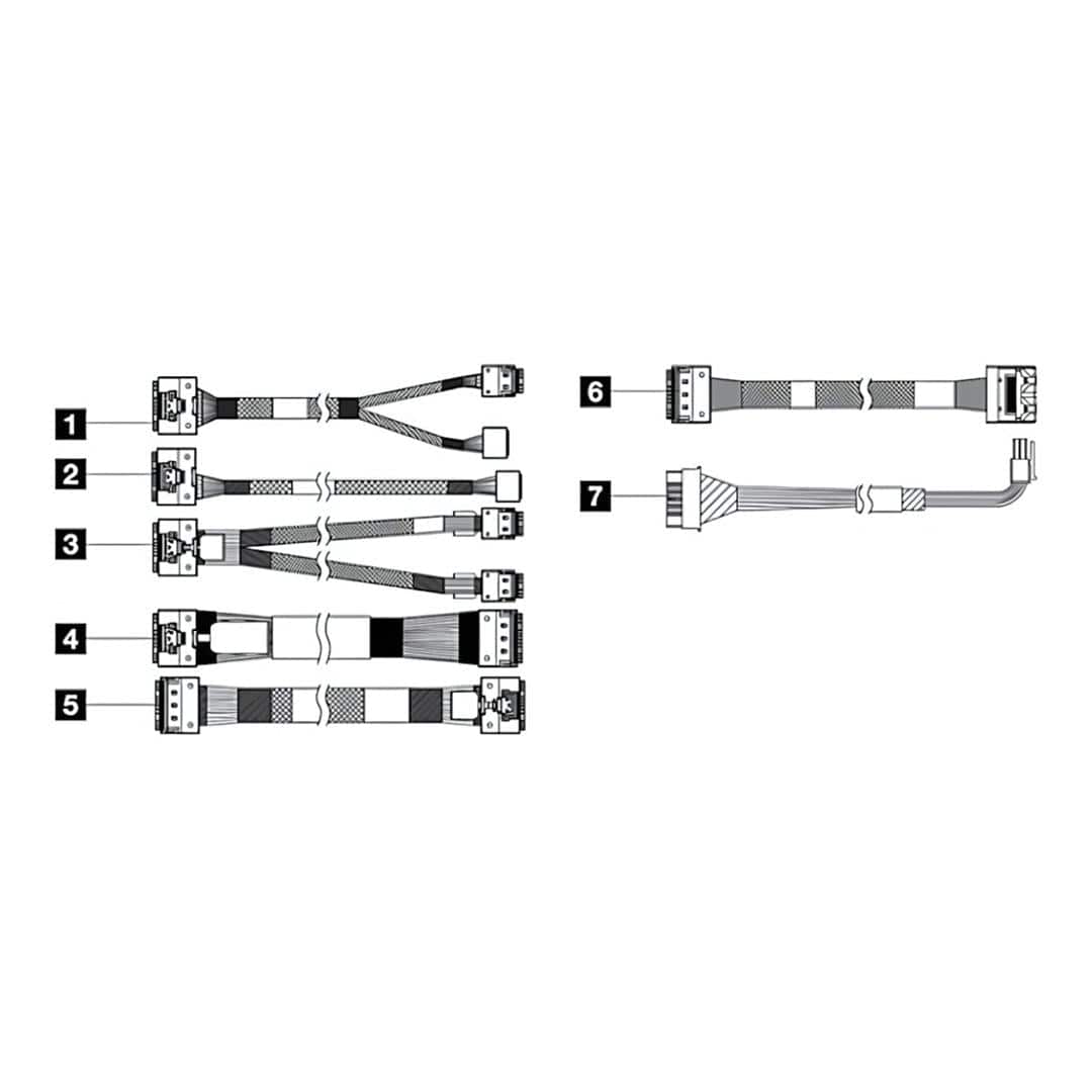 Lenovo ThinkSystem SR650 V3 2.5'' Chassis Front BP2 SAS/SATA Cable Kit 4X97A82935