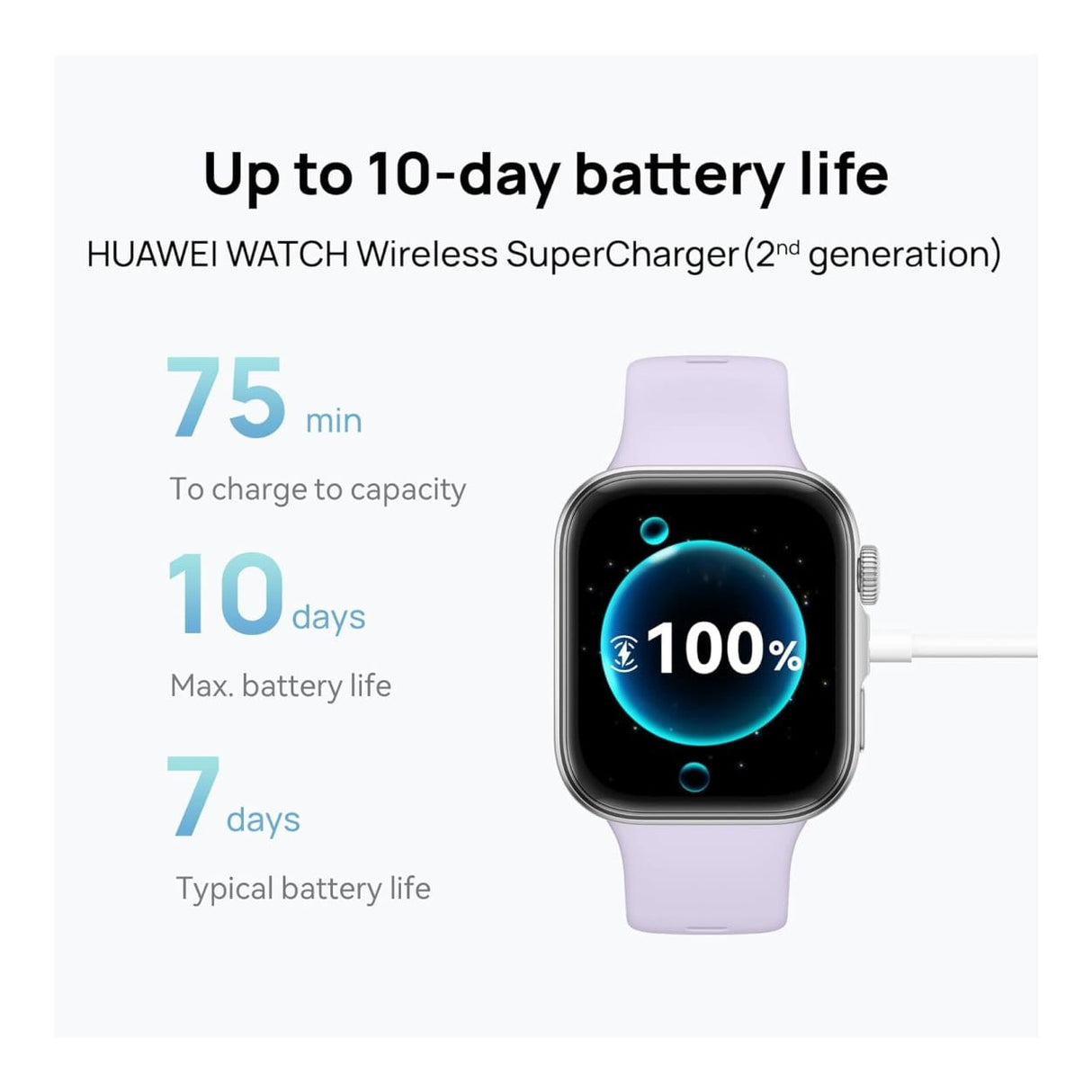 Huawei Watch Fit 4 with Nylon Fluoroelastomer Strap - Grey 55020FAC