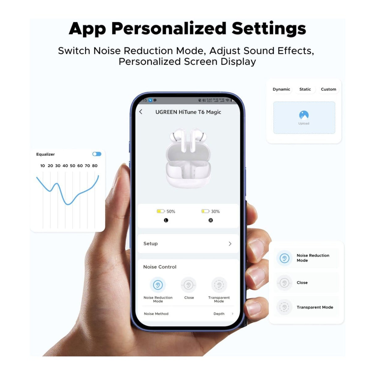 Ugreen EchoBuds Magic Wireless In-Ear Earphones White 55137
