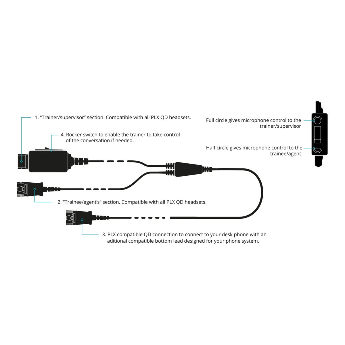 JPL BL-011+P QD to QD Training Split Cable with Quick Disconnect Black 575-099-010