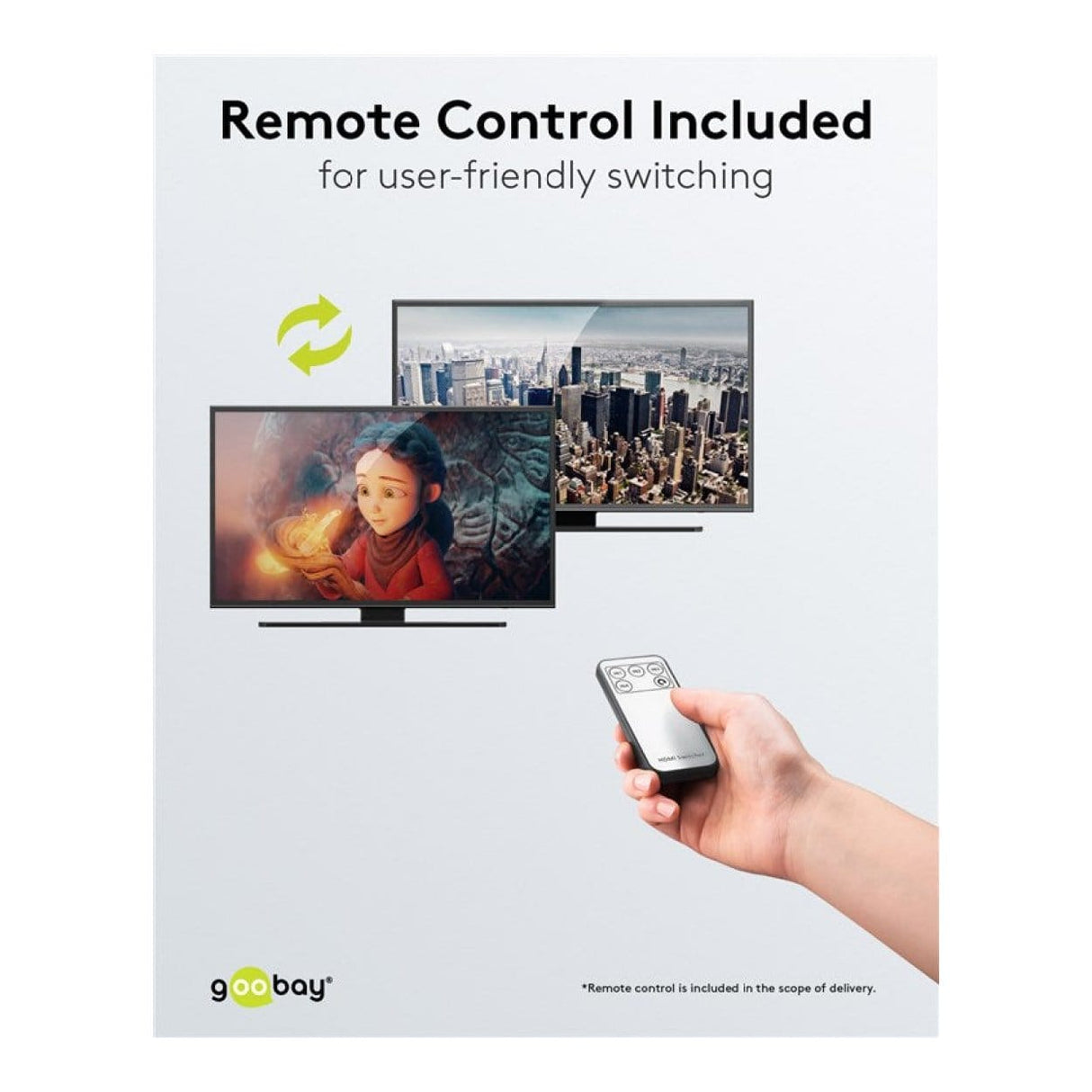 Goobay 4K 60Hz 4-to-1 HDMI Switch 58489
