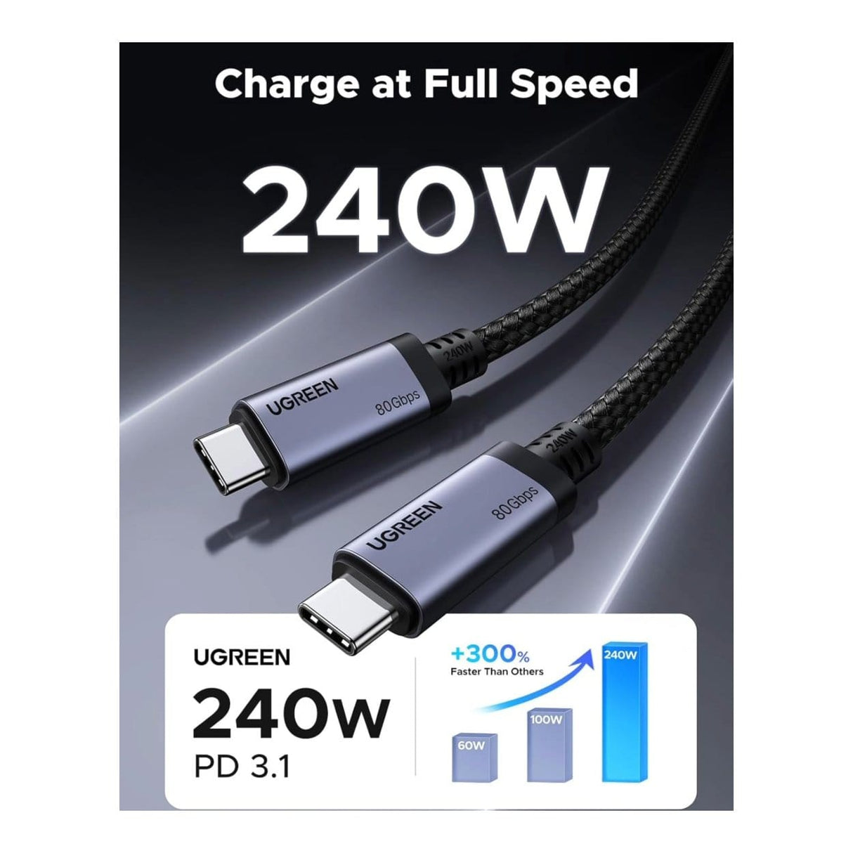 Ugreen 240W USB-4 Gen4 USB-C to USB-C Cable Black 65383