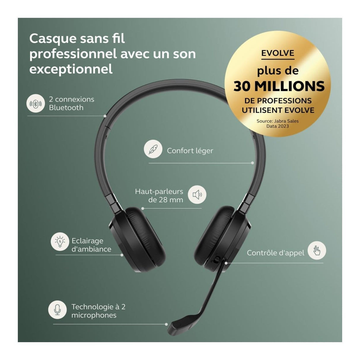 Jabra Evolve 65 TE Professional Wireless Stereo Headset for MS Teams Black 6699-823-309