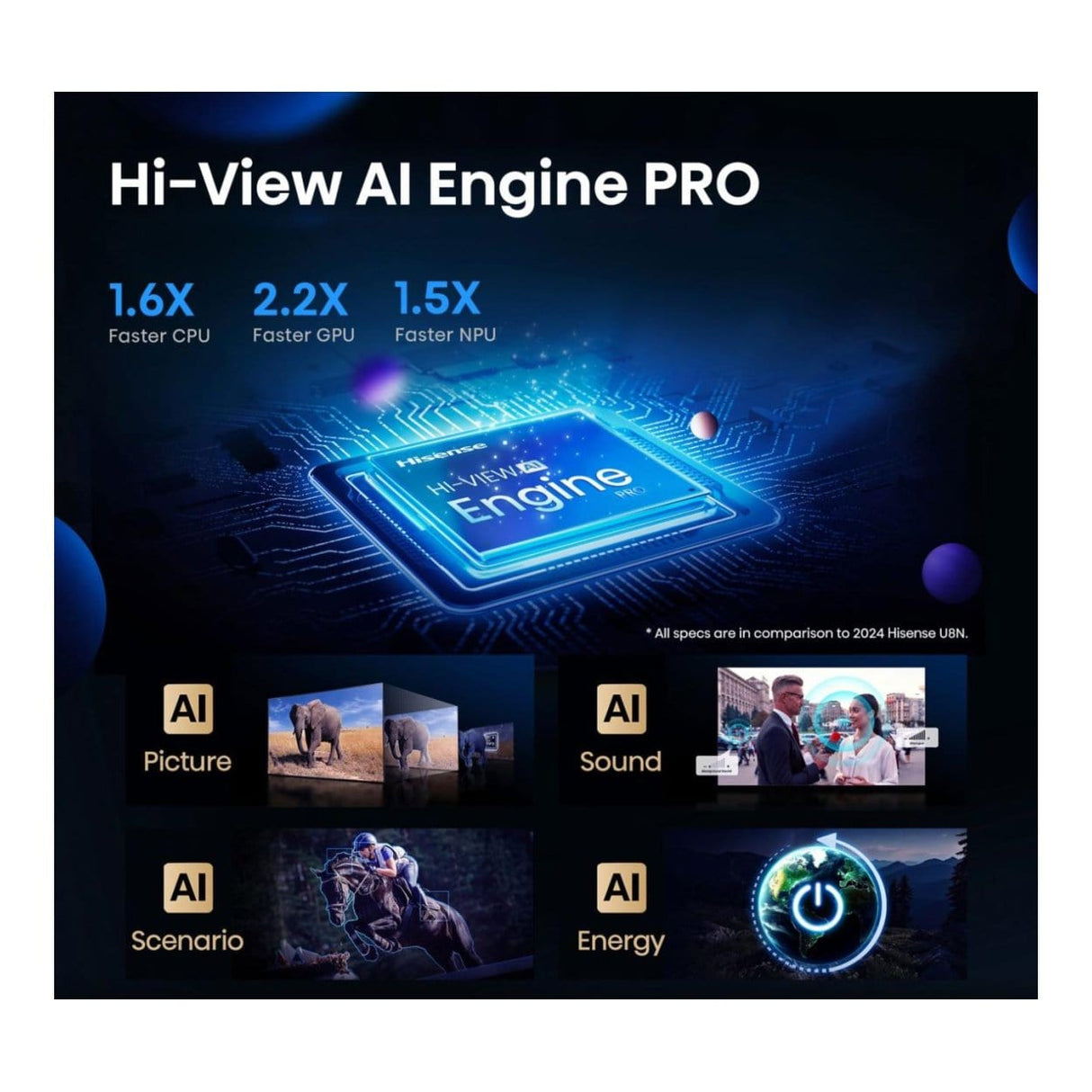 Hisense 75U8Q 75-inch 4K UHD Wi-Fi Smart TV