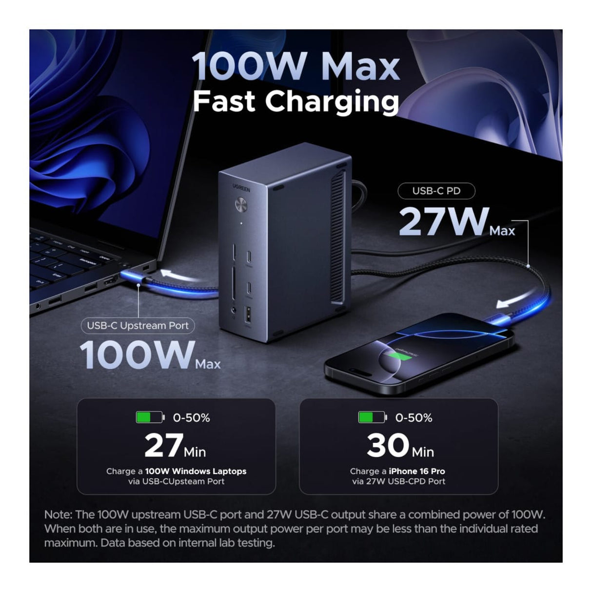 Ugreen 14-in-1 USB Type-C Docking Station 85489