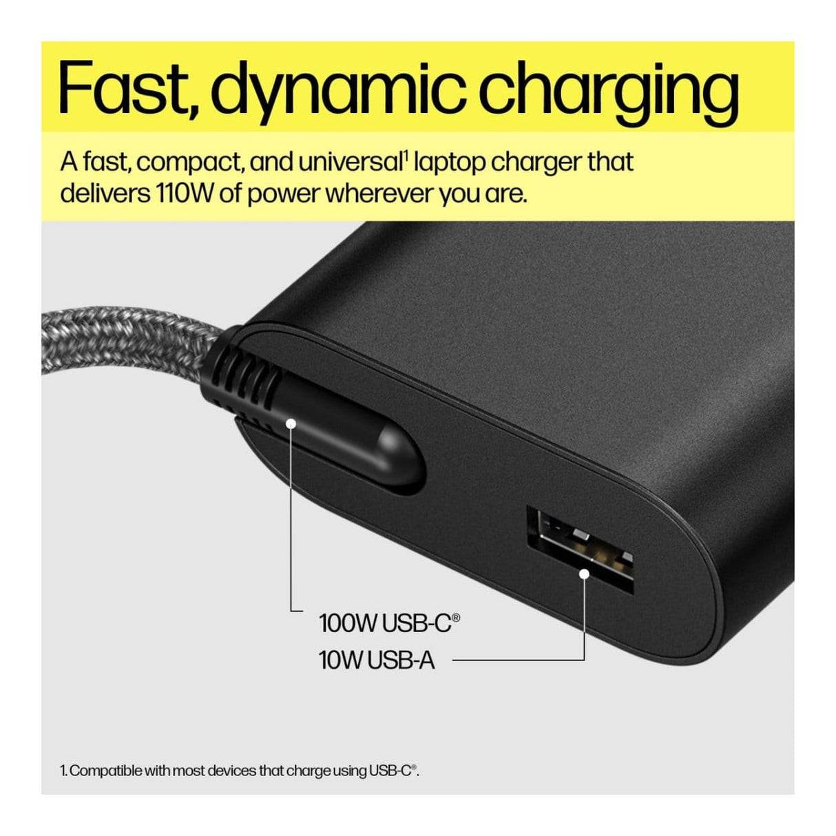 HP 110W Type-C Notebook Charger 8B3Y2UT