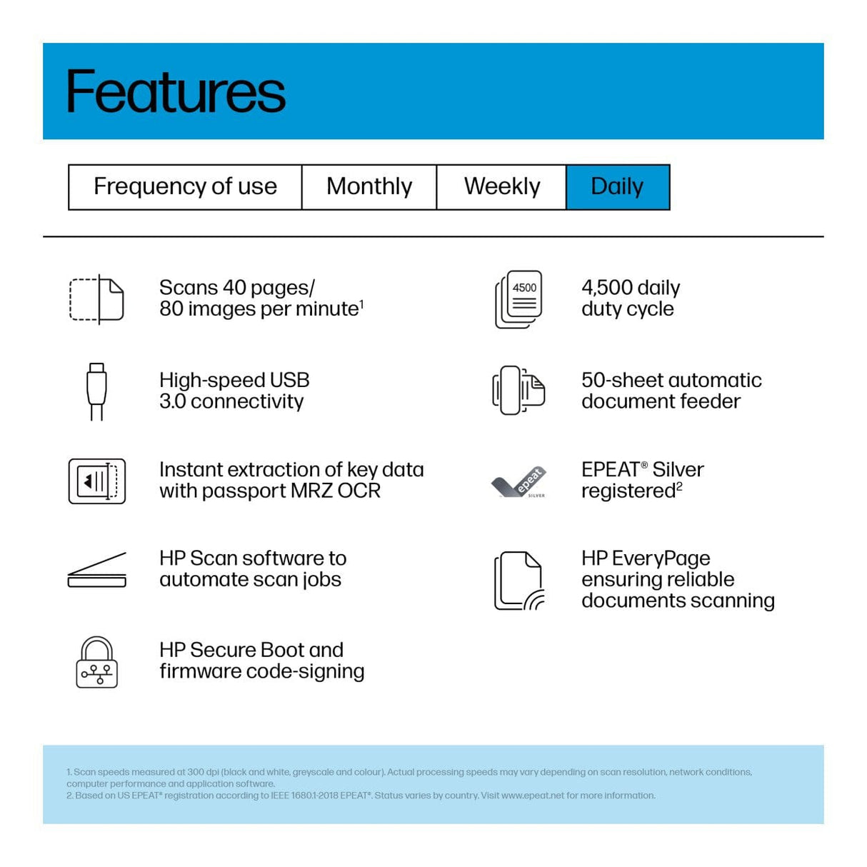 HP ScanJet Pro 4200 s1 Scanner 8Q4W2A