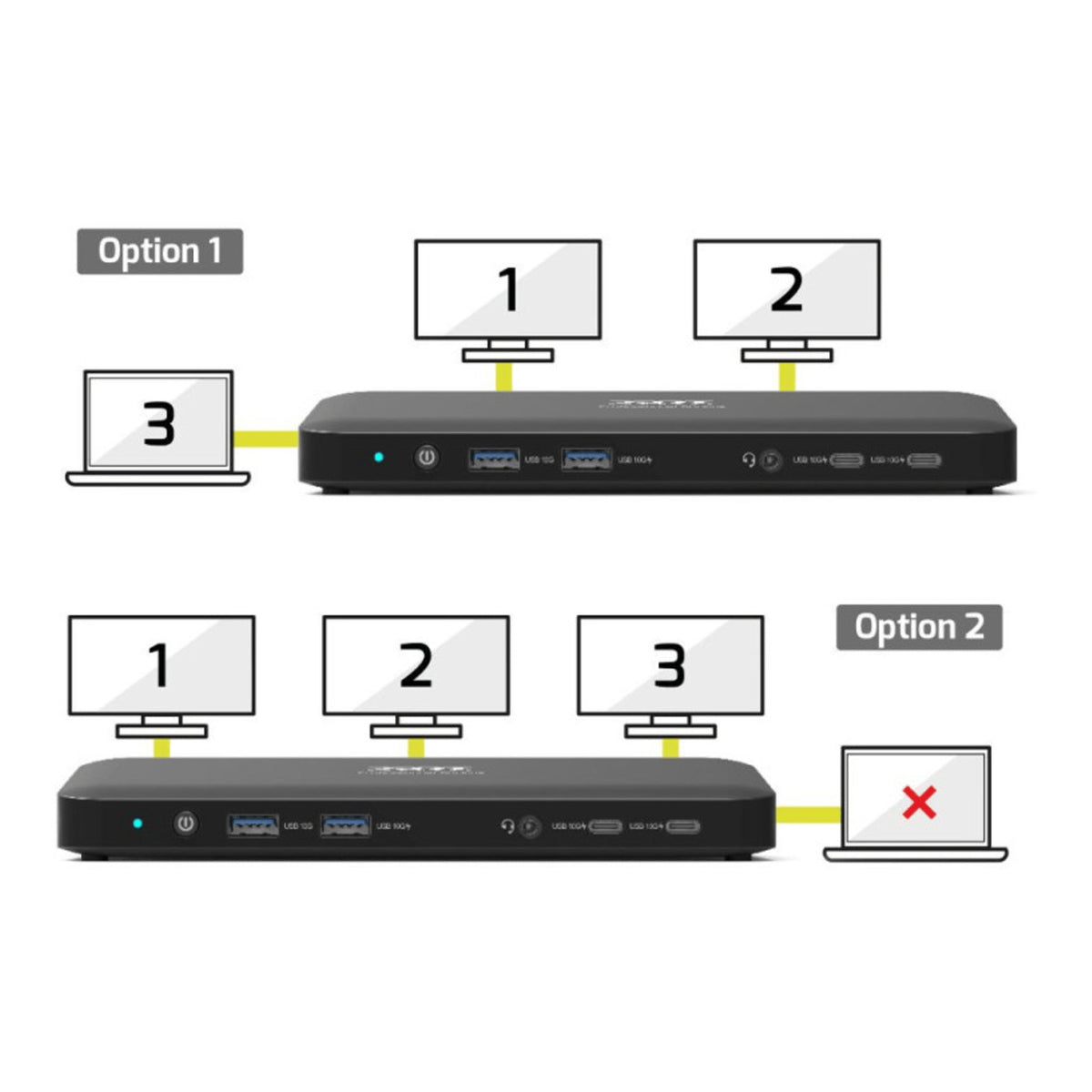 Port Designs PORT Office 100W 11-in-1 Type-C Docking Station 901910V2EU