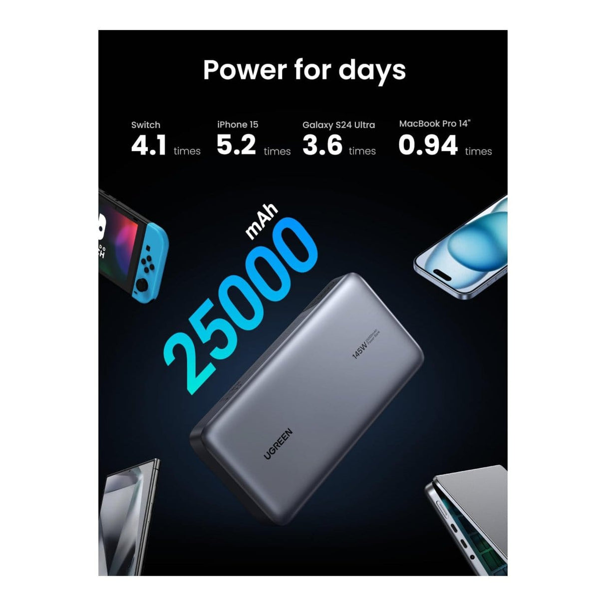 Ugreen 3-port 25000mAh Power Bank Grey 90597A