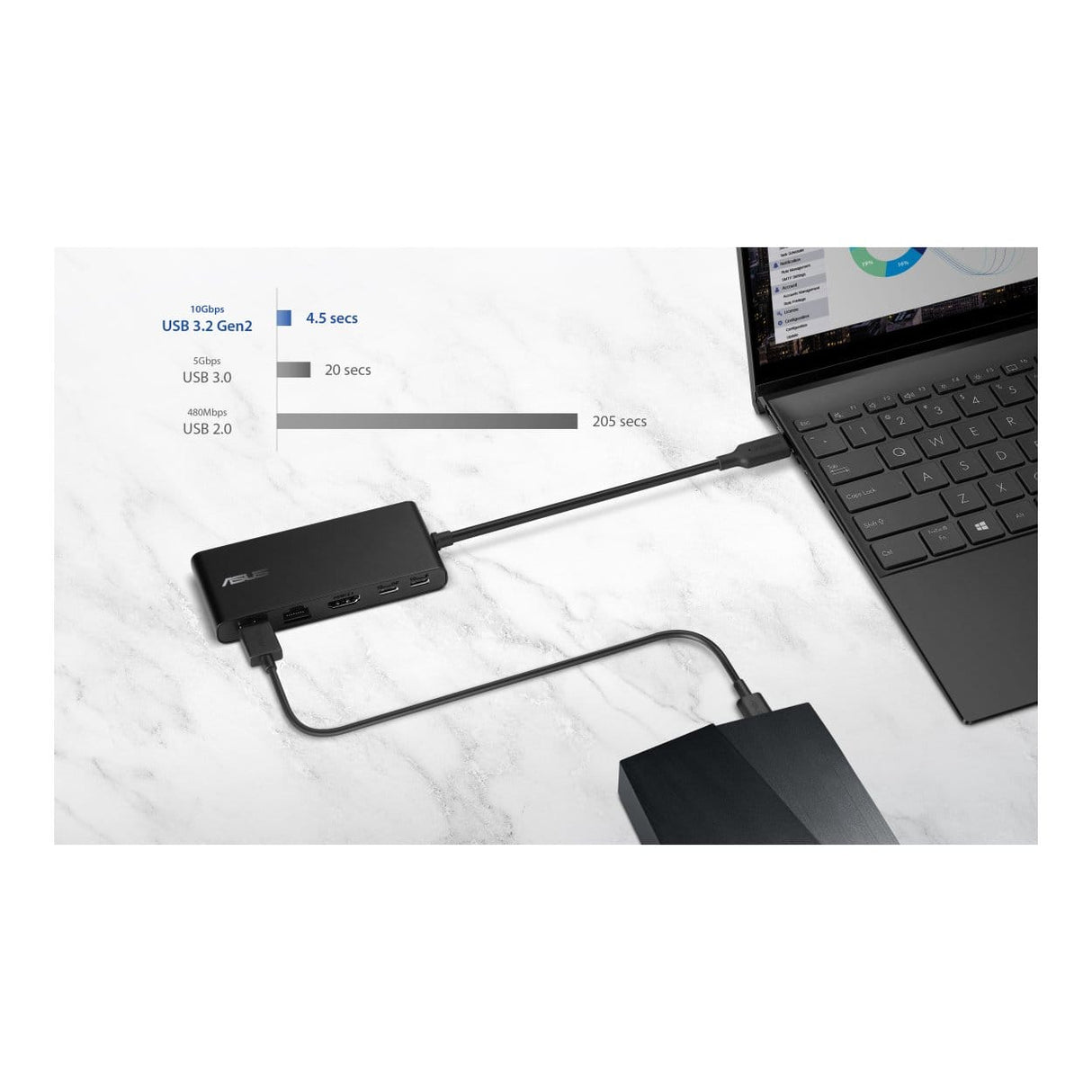 ASUS DC201 Dual 4K USB-C Dock 90XB094N-BDS000
