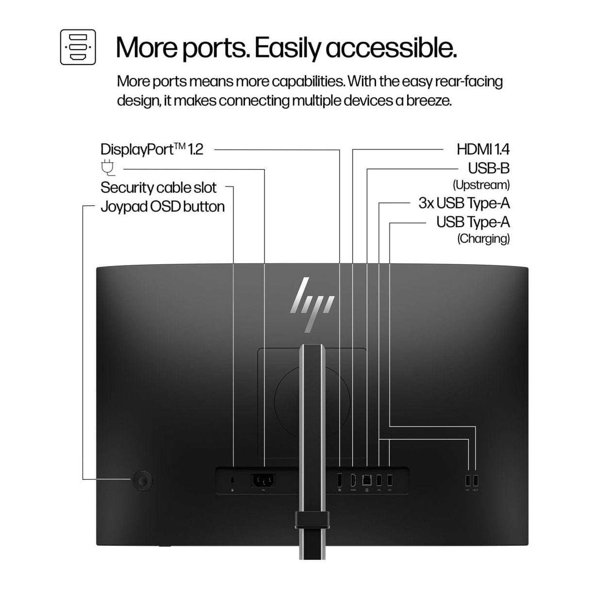 HP Series 5 Pro 524pn 24-inch 1920 x 1200p WUXGA 16:10 100Hz 5ms LED IPS Monitor 9D9A7AS