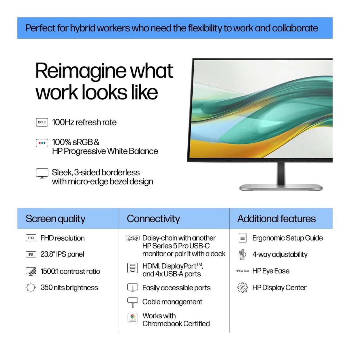 HP Series 5 Pro 524pf 23.8-inch 1920 x 1080p FHD 16:9 100Hz 5ms LED IPS Monitor 9D9L6UT