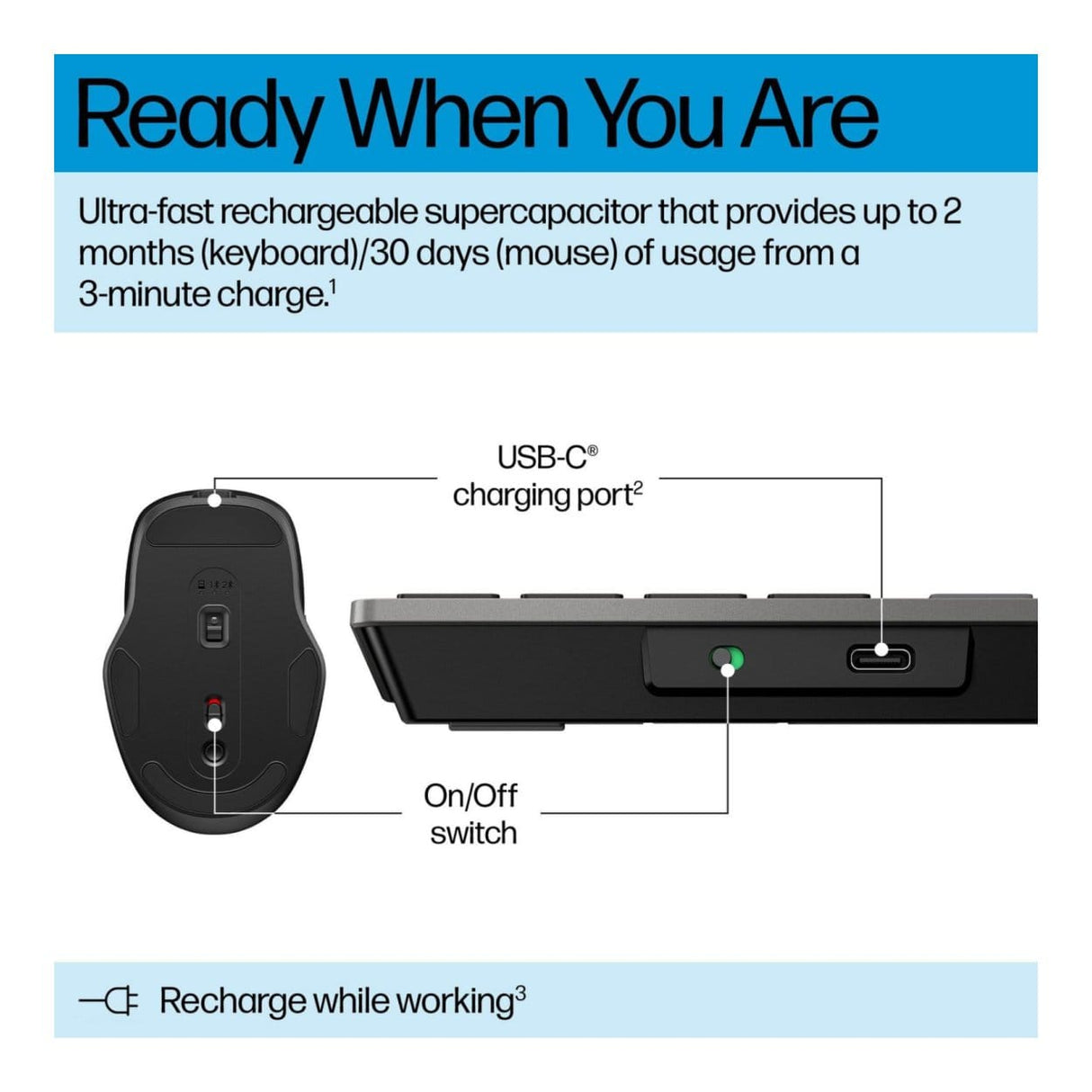 HP 725 Multi-Device Rechargeable Wireless Keyboard and Mouse Combo Black 9T5B0UT
