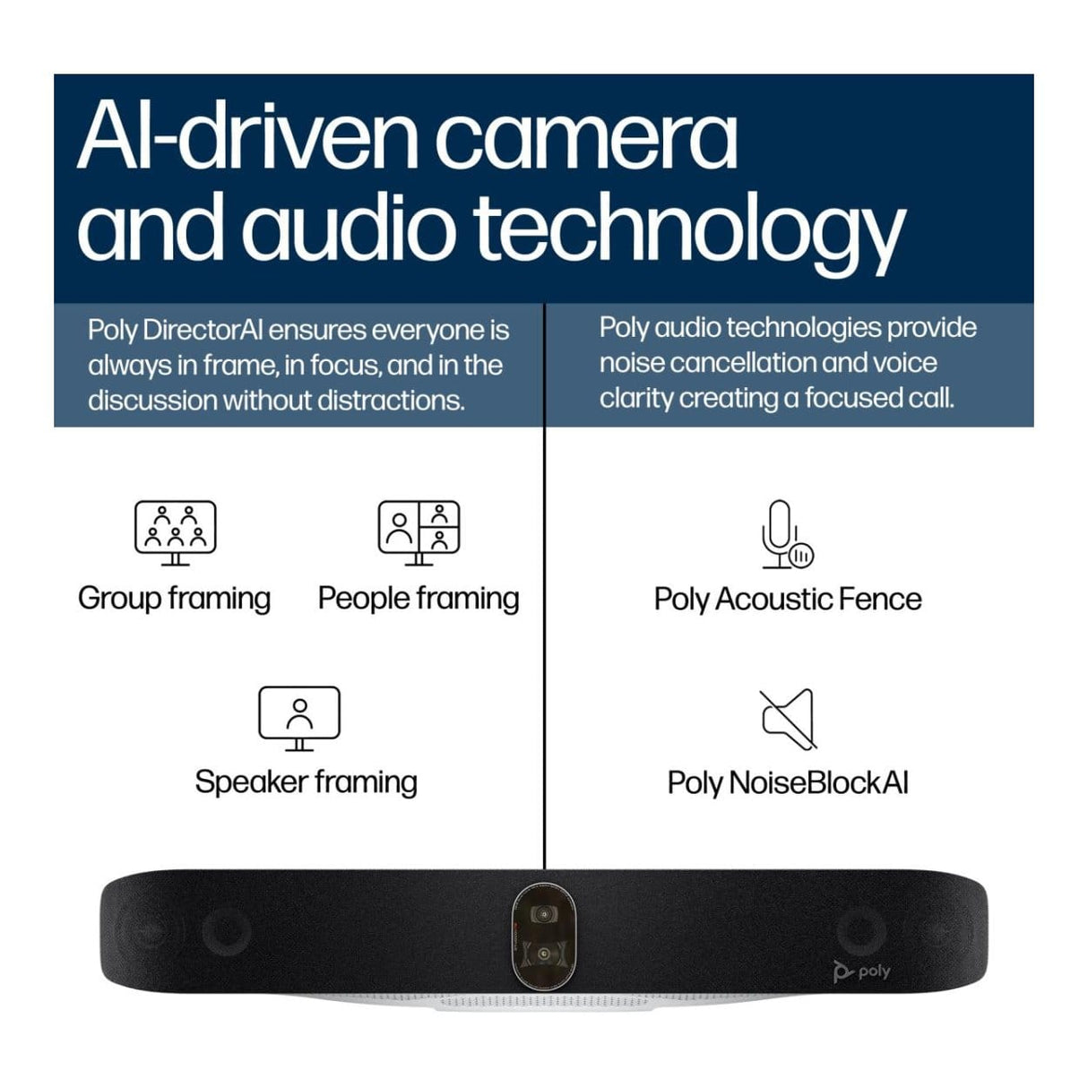 Poly Studio X72 All-In-One Video Bar with TC10 Controller Kit A4MA7AA