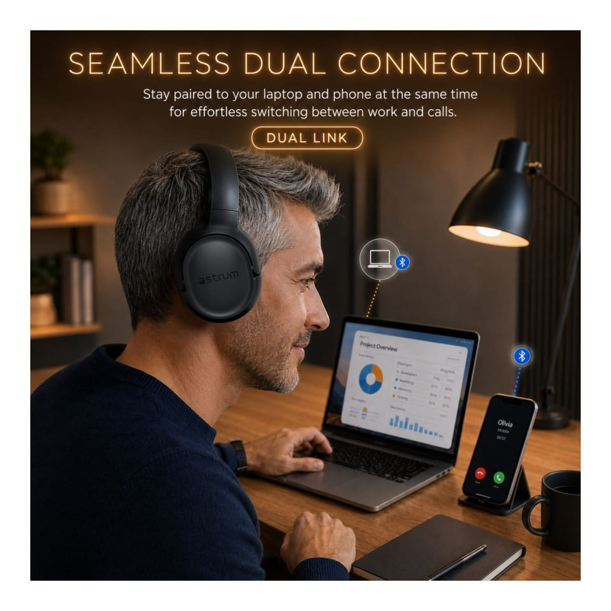 Astrum Ease Go ENC Wireless Headphone AHDEGOB