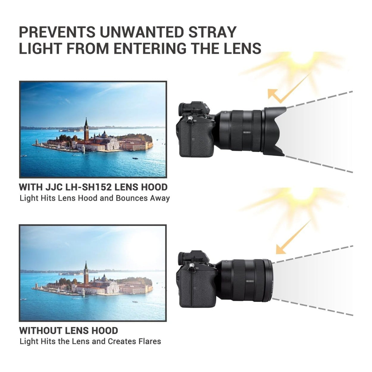 Sony Lens Hood Black ALC-SH152