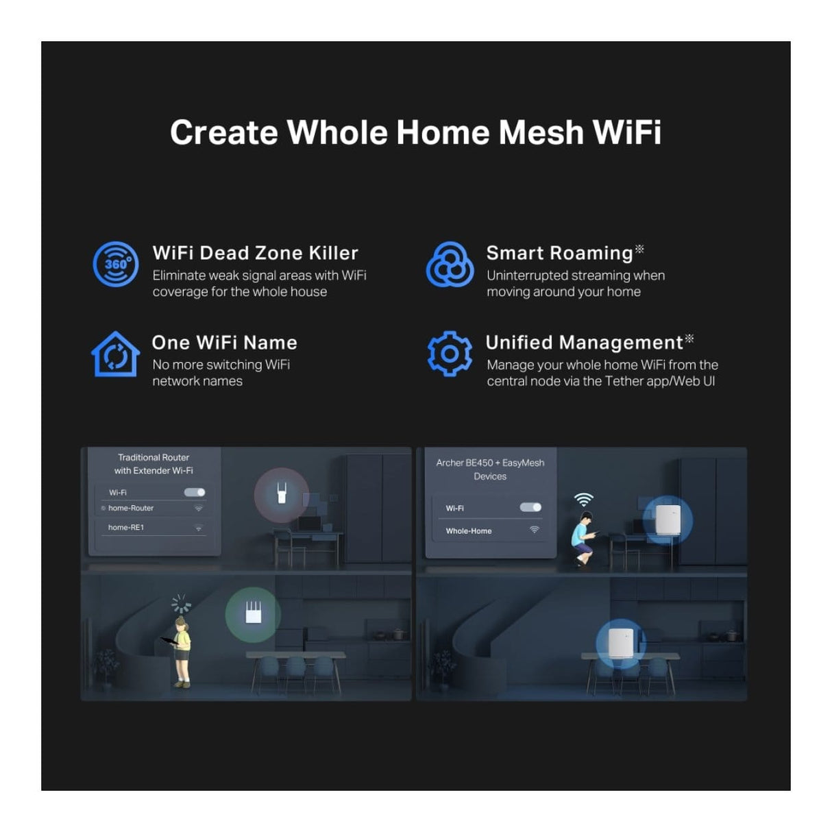 TP-Link Archer BE450 BE7200 Dual-band Wi-Fi 7 Router