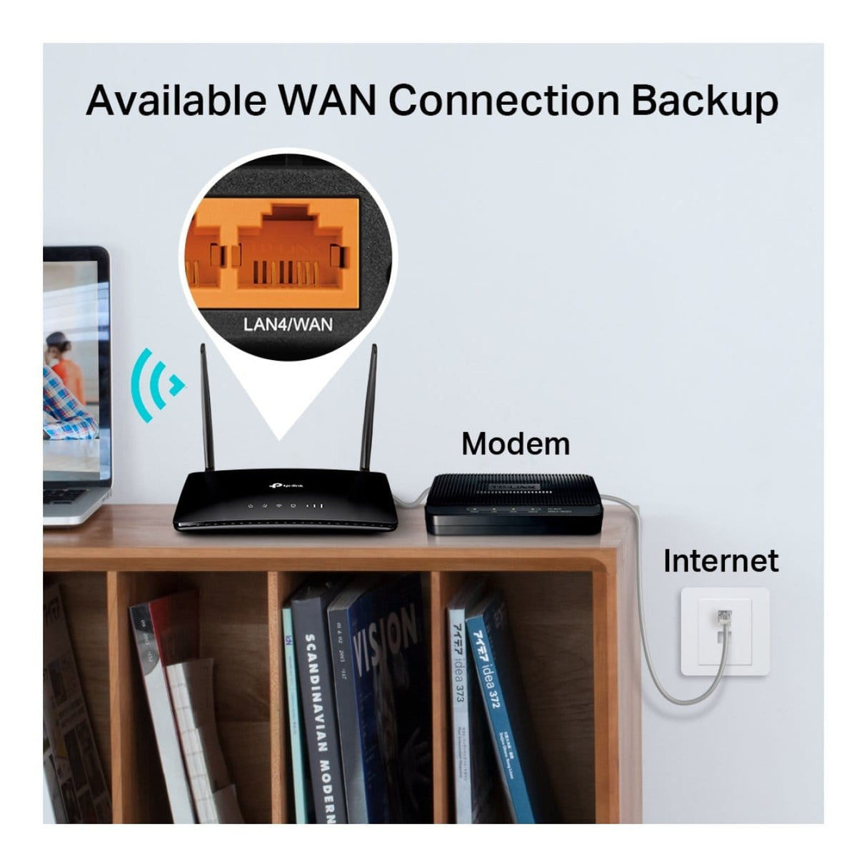TP-Link Archer MR202 AC750 Wireless Dual-Band 4G LTE Router