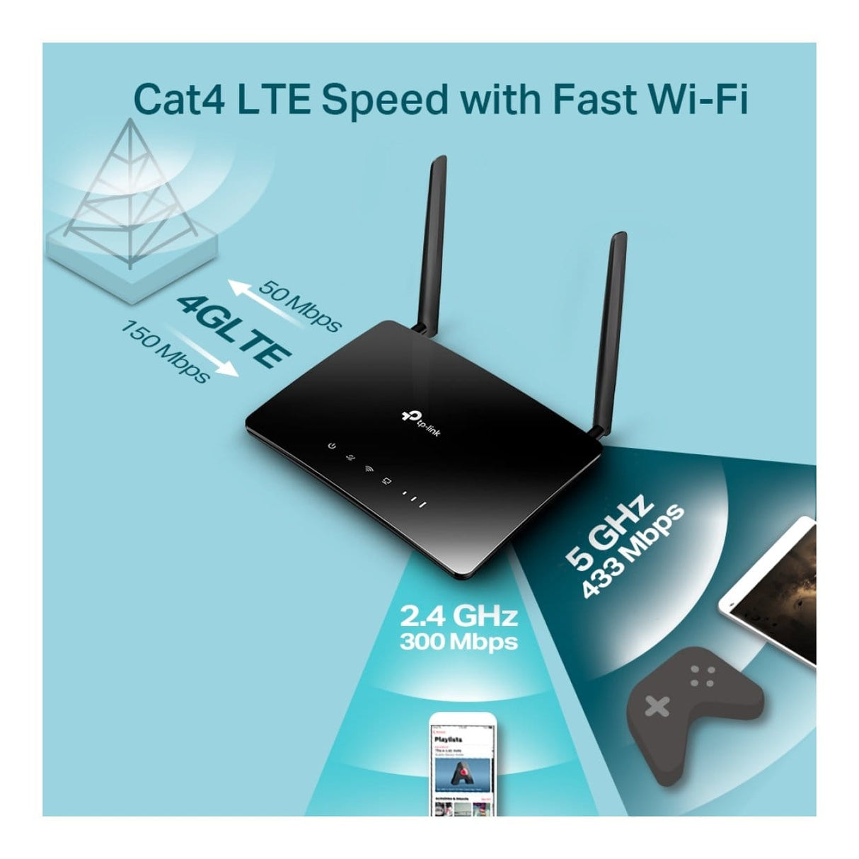 TP-Link Archer MR202 AC750 Wireless Dual-Band 4G LTE Router