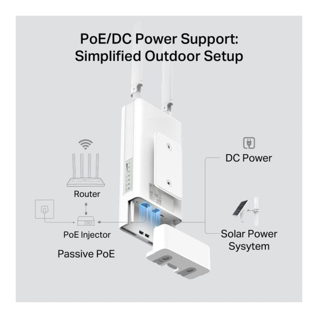 TP-Link Archer MR402 AC1200 Outdoor Wireless Router - Dual-band 2.4GHz and 5GHz 4G LTE