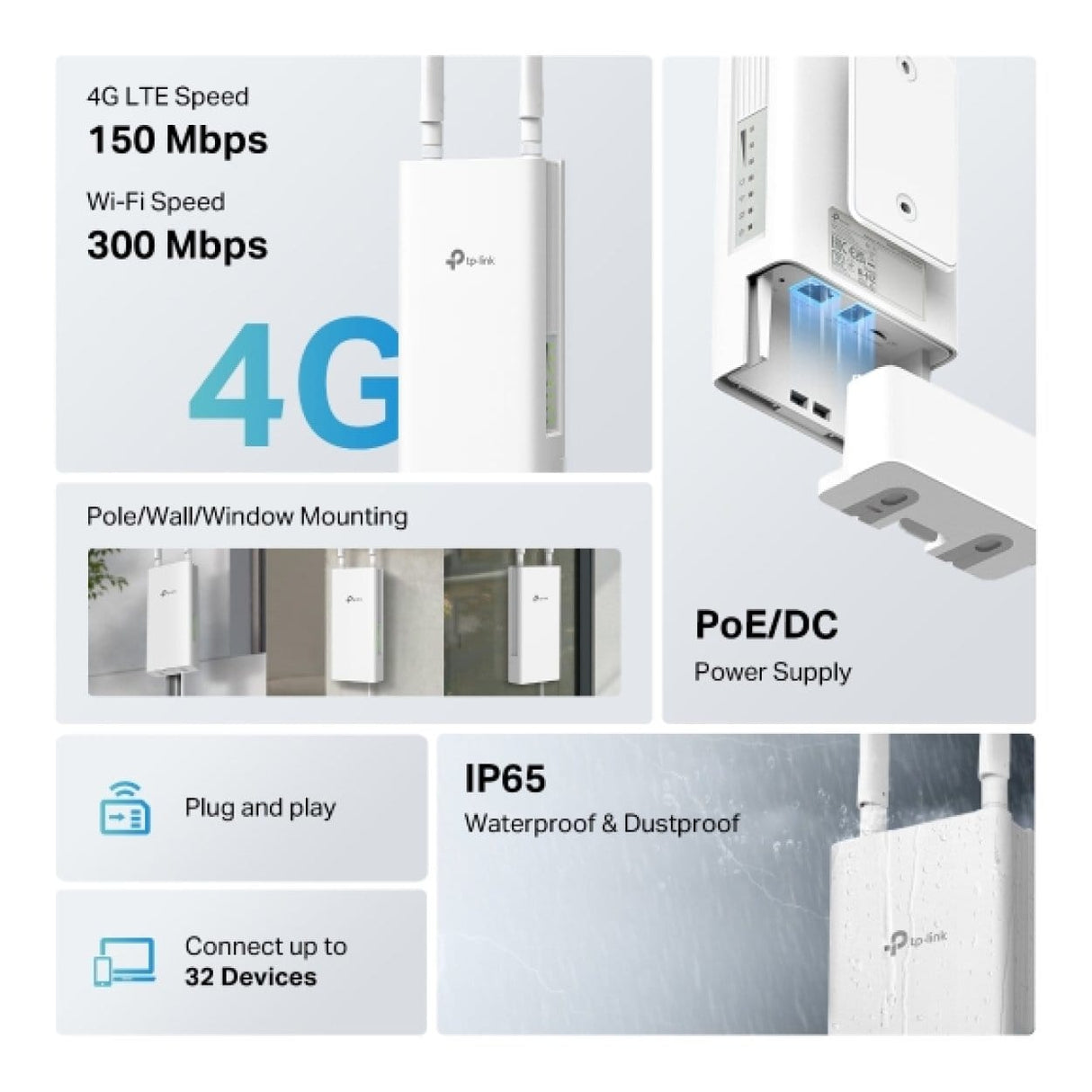 TP-Link Archer MR402 AC1200 Outdoor Wireless Router - Dual-band 2.4GHz and 5GHz 4G LTE