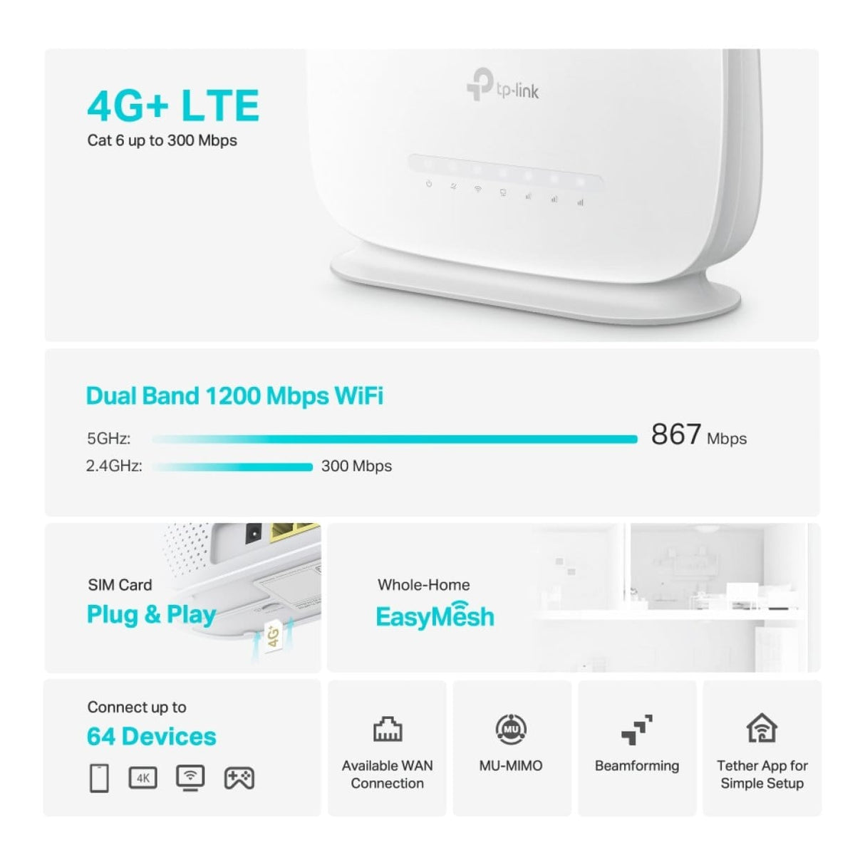 TP-Link Archer MR505 4G+ Cat6 AC1200 Wireless Router - Dual-band 2.4GHz and 5GHz Gigabit Ethernet