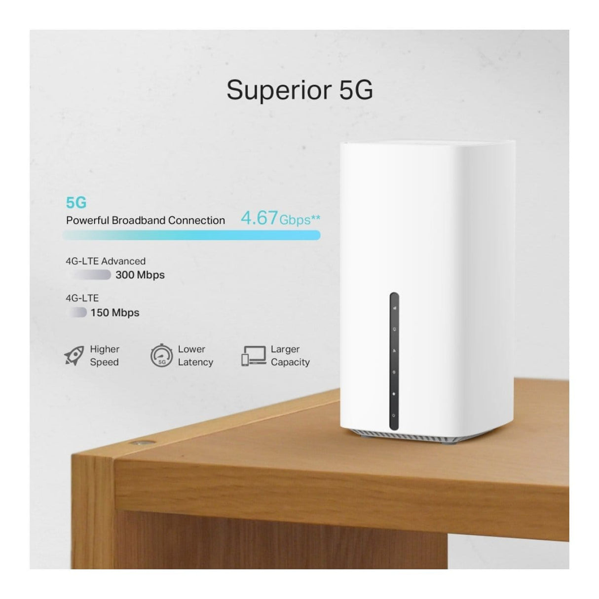TP-Link Archer NX200 5G AX1800 Wireless Dual-band Gigabit Router