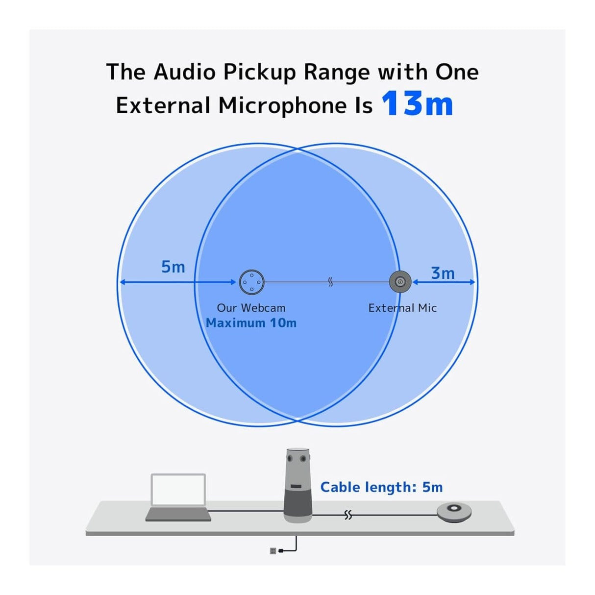 Nearity AM01 USB Expansion Microphone AW-AM01
