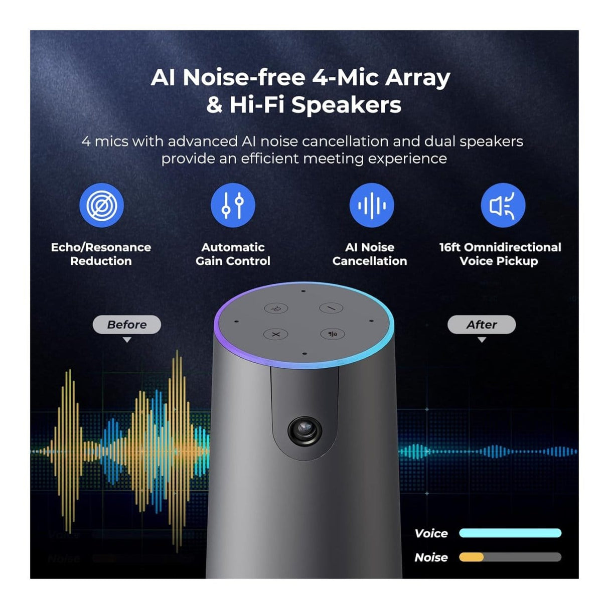 Nearity C46 120 Max 4K Video Conference Camera
