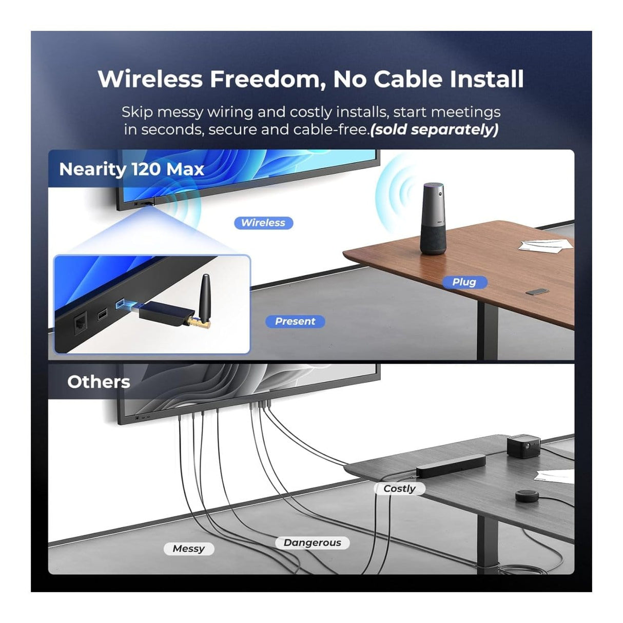 Nearity C46 120 Max 4K Video Conference Camera