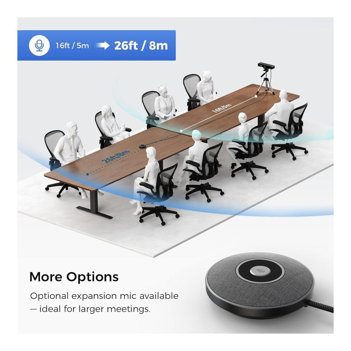 Nearity V30 8MP 4K Conference Camera AW-V30S