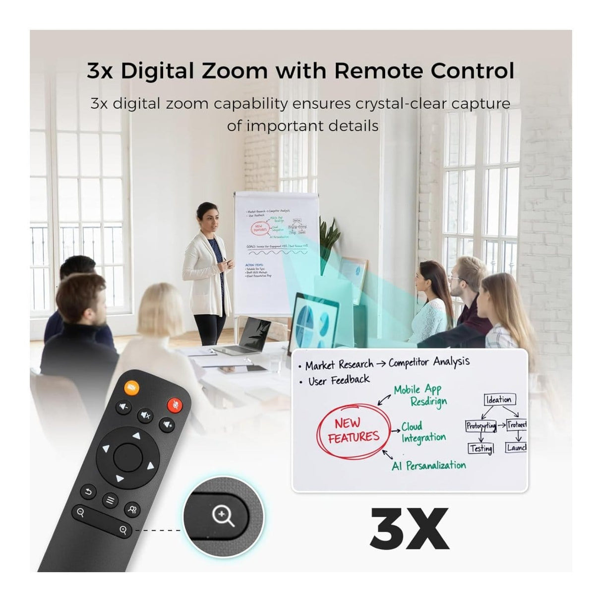 Nearity V30 8MP 4K Conference Camera AW-V30S