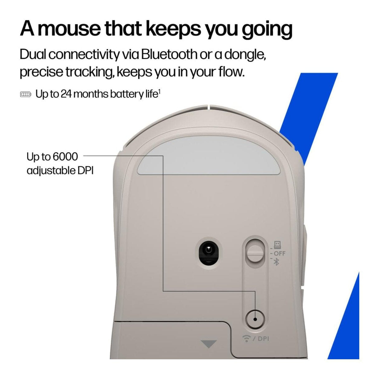 HP 400 Quiet Wireless Mouse - Black AZ7B2AA