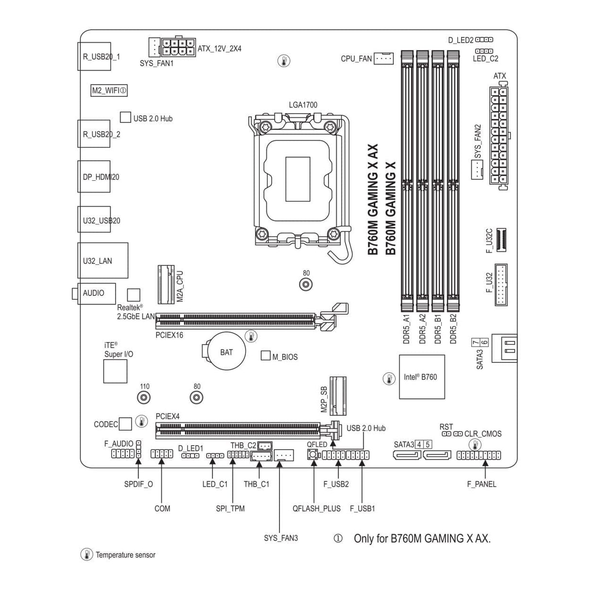 Gigabyte B760M Gaming X Intel LGA 1700 DDR5 Micro-ATX Motherboard