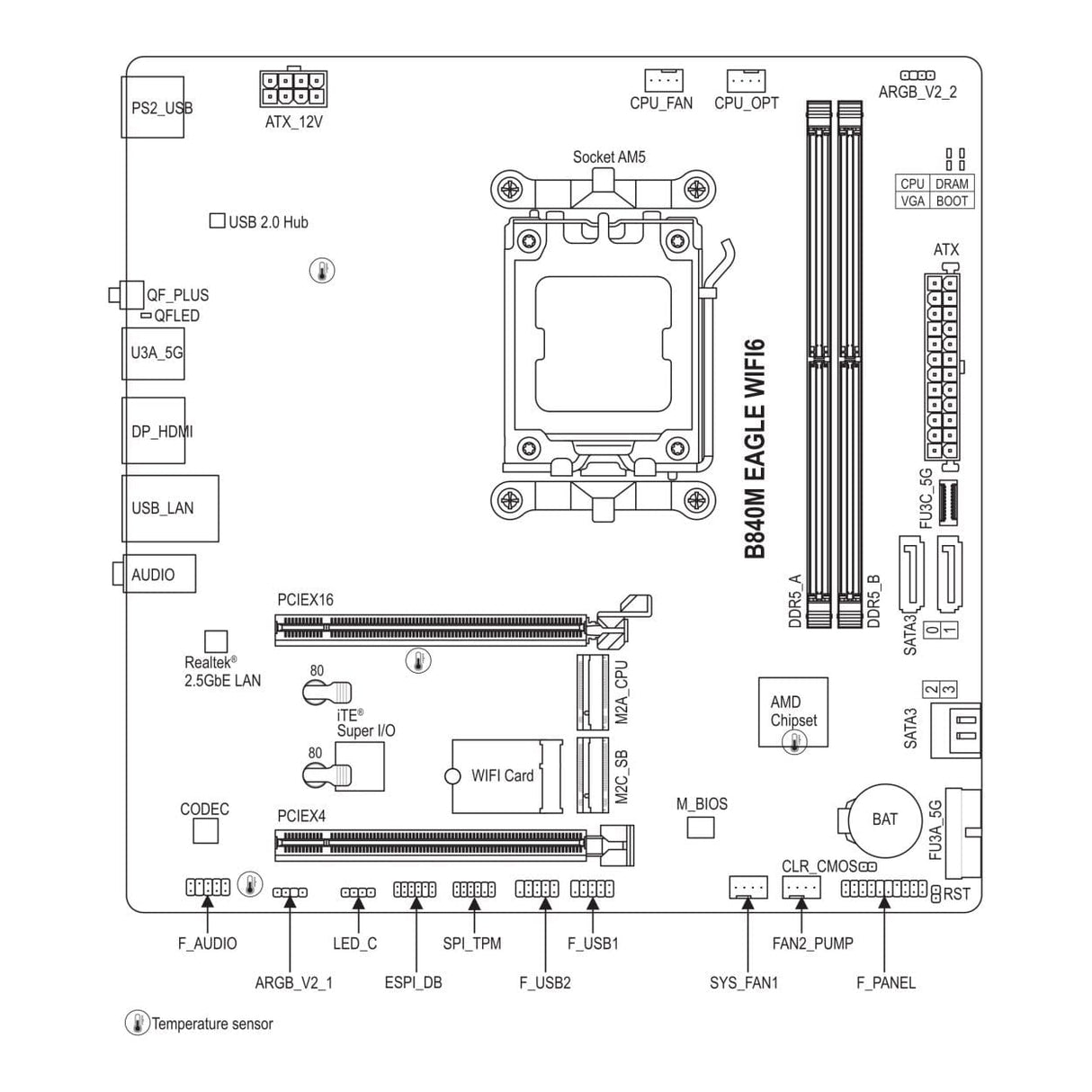 Gigabyte B840M Eagle WIFI6 AMD Socket AM5 Micro-ATX Motherboard